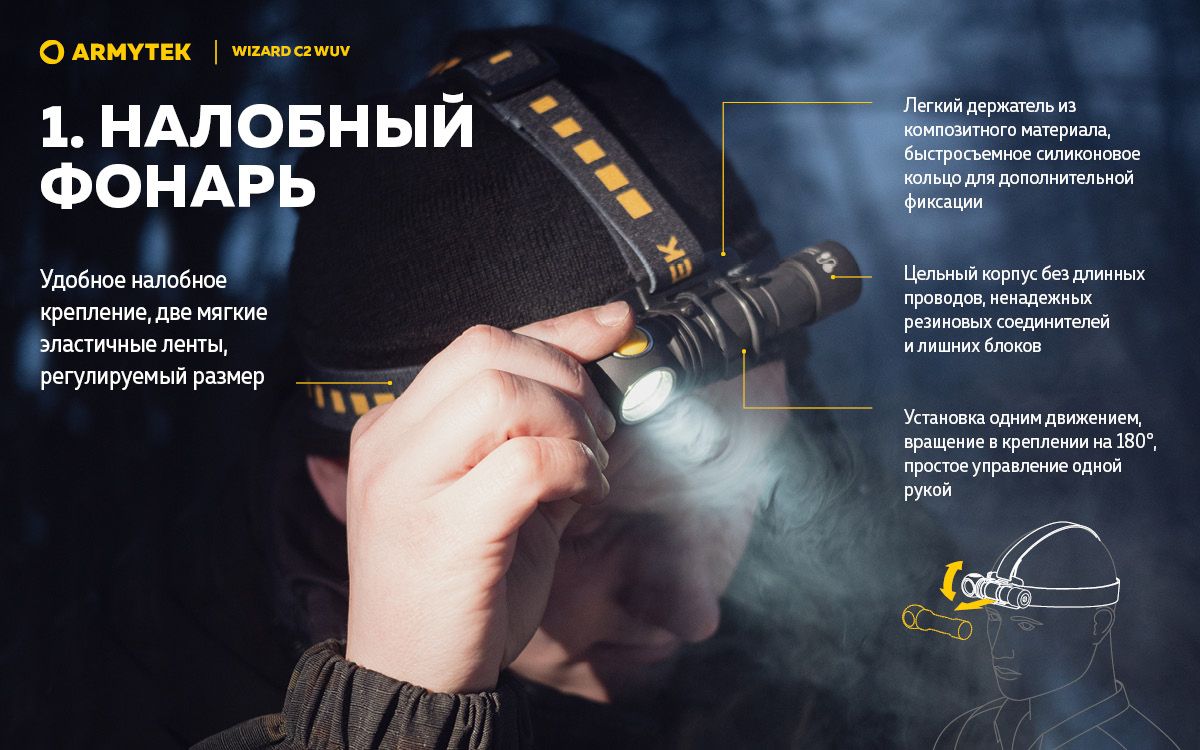 Мультифонарь светодиодный Armytek Wizard C2 WUV Magnet USB F08901UF, 1100 люмен, 1595 мВт, белый/ультрафиолетовый свет - фото